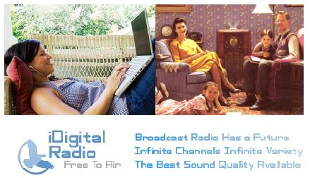 Australian Country Radio Industry